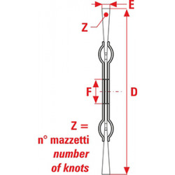 SIT Spazzola Circolare a Mazzetti Ritorti in Acciaio 178 mm UZ178 | 0517